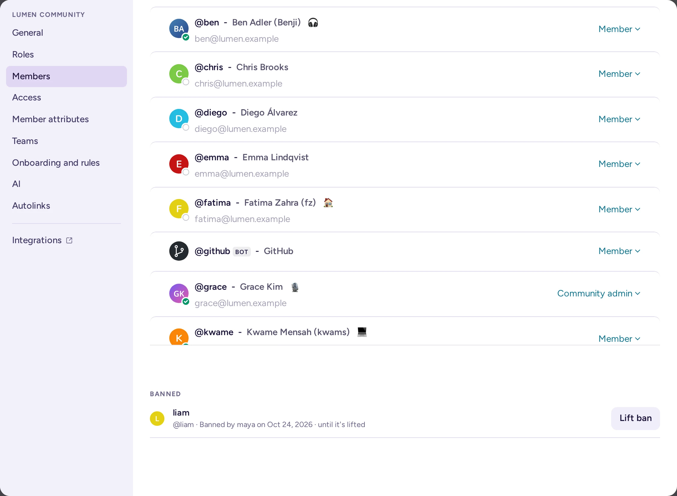 The Banned section of Community settings, Members, showing one person banned, by whom, when and until when, with a Lift ban button