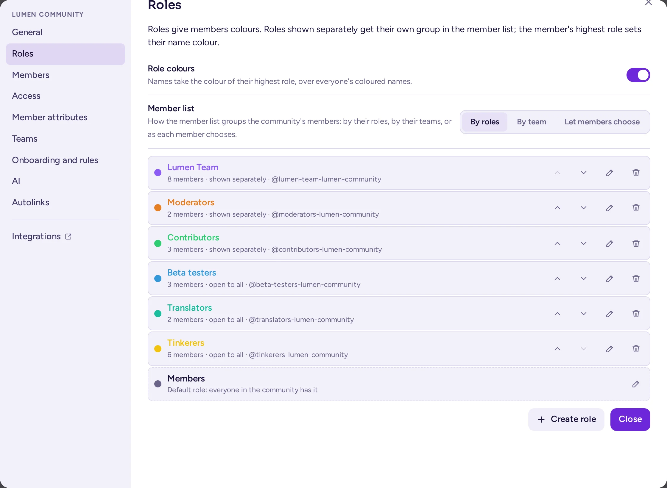 The Roles tab's list, ending with a Members row for the default role that everyone in the community has